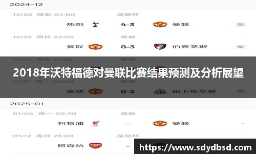 2018年沃特福德对曼联比赛结果预测及分析展望